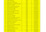 do SEO keyword research to rank your website on google
